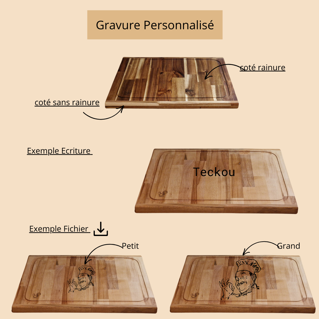 La planche à découper