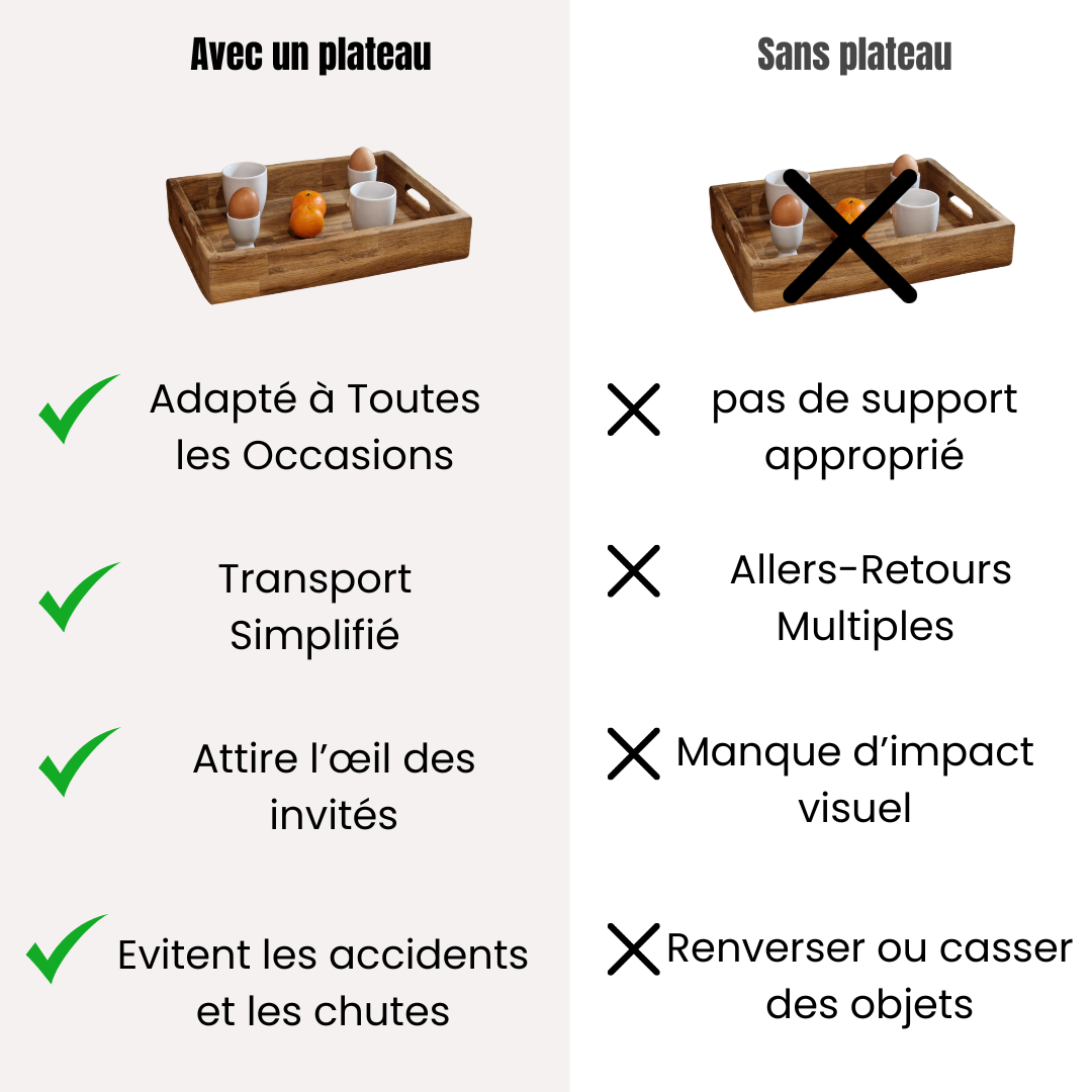 plateau en bois