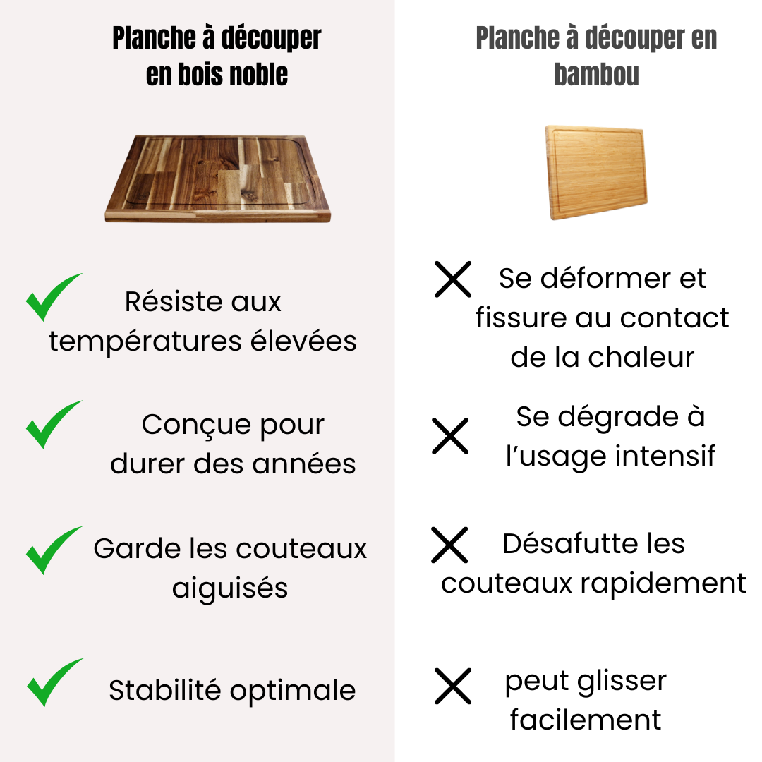 spatule en bois
