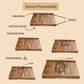 planche de travail cuisine