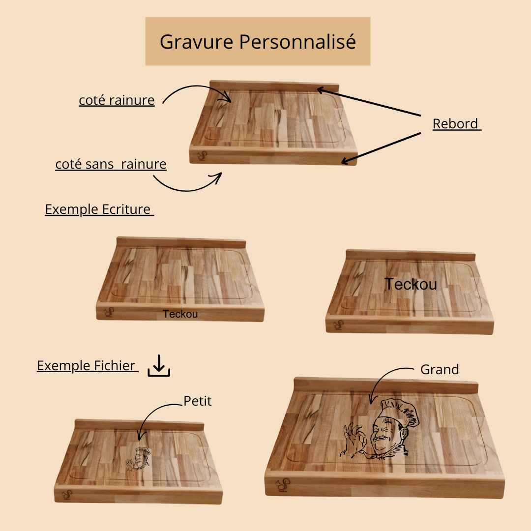 planche de travail cuisine
