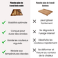 Teckou  Planche XXL plan de travail Chêne