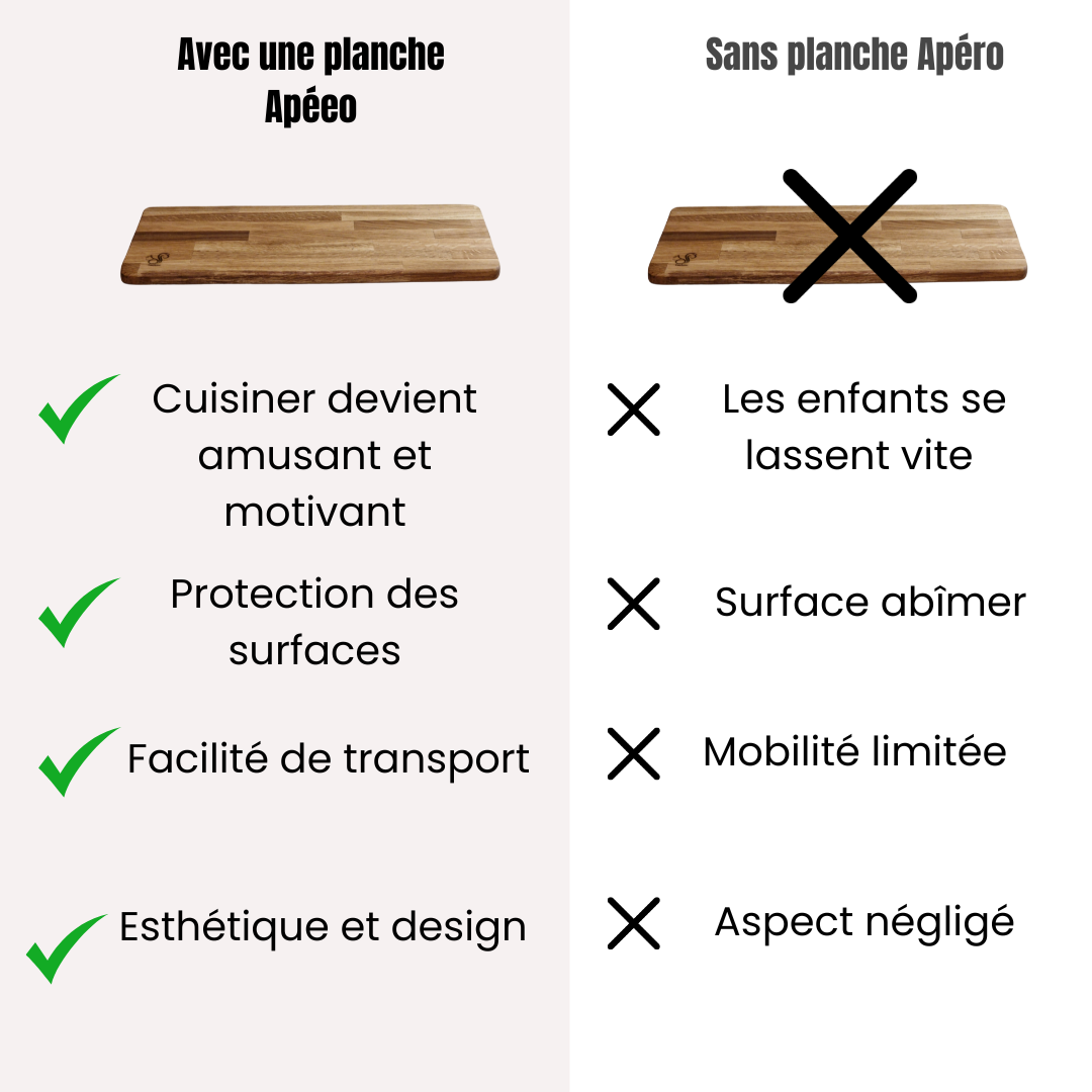 Planche Apéro Noyer
